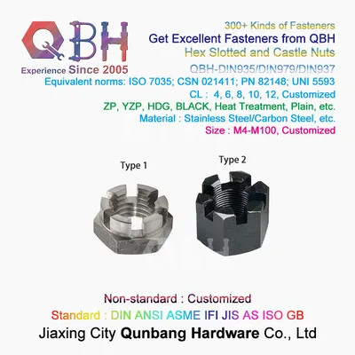 Qbh Cl. 6/8 Axle Nut Motorcycle Accessories