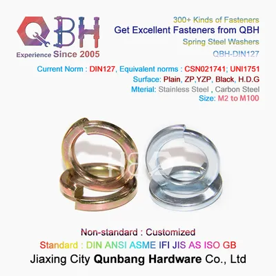 Qbh Customized M2-M100 Carbon Stainless Steel Alloy Brass Zp/Yzp/HDG/Black/Heat Treatment/Plain/Color Zinc/Dacromet/Geomet Spring Nut Lock Nut-Lock Washer